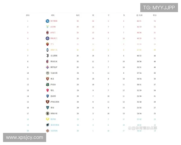 重庆乒乓球队强势领跑联赛积分榜以86分稳居第一名
